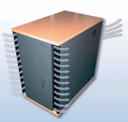 airpurifier that works